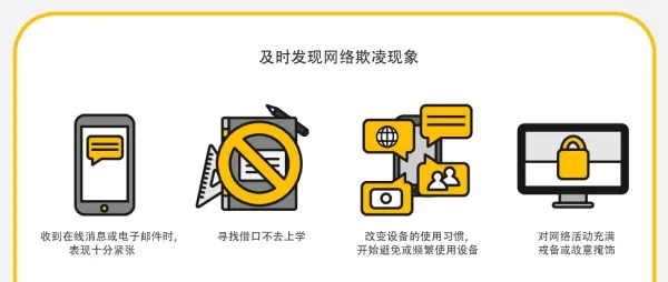 《诺顿网络安全报告》揭示父母对网络欺凌和网络世界安全的担忧