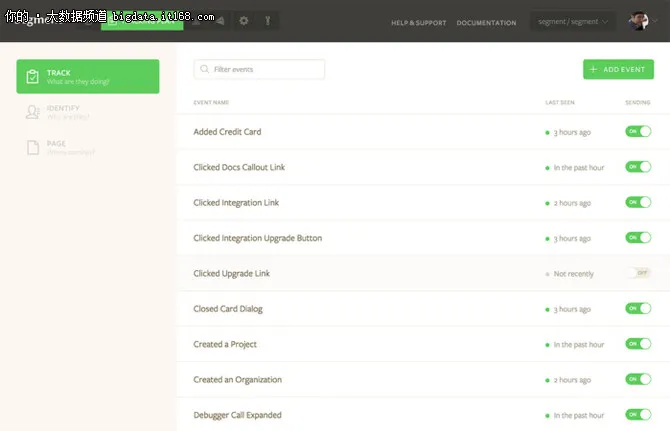 “网管”必备的五大网络数据分析工具