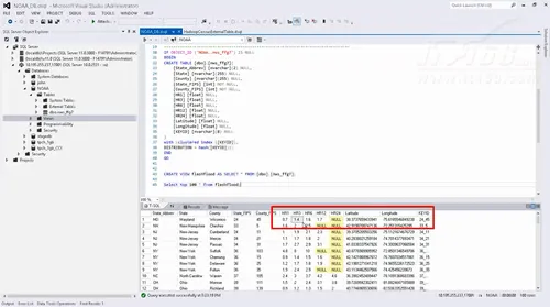 浅析基于SQL Server PDW大数据解决方案