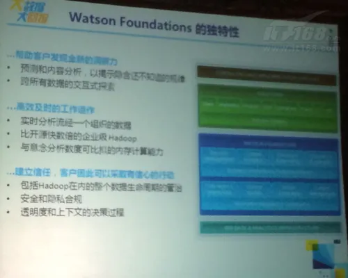 2014年IBM大数据亮点:Watson认知分析
