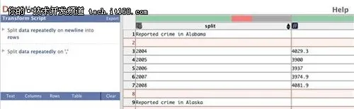 数据清理(Data cleaning)