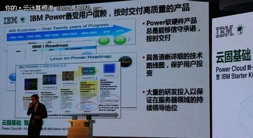 企业关键应用首选平台