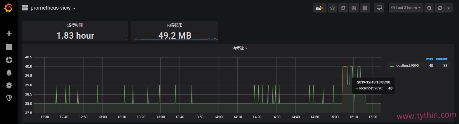 基于Prometheus+Grafana的应用监控系统建设（二）