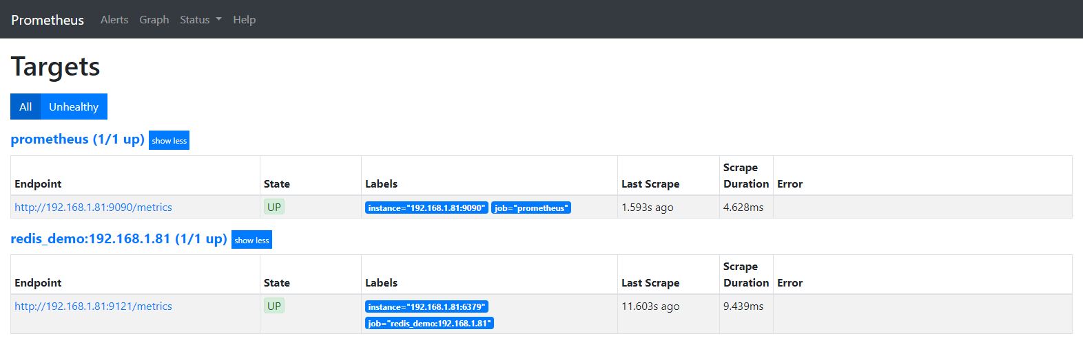 基于Prometheus+Grafana的应用监控系统建设（三）
