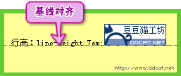 深入理解css基线与行高