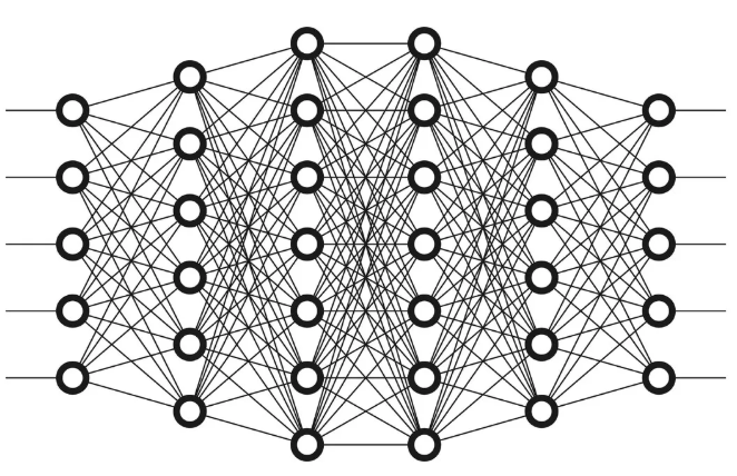 Searching with Deep Learning 深度学习的搜索应用