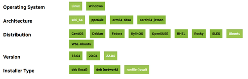 Ubuntu下CUDA、Conda、Pytorch联合教程