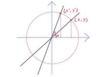 实例8：机器人的空间描述和变换仿真