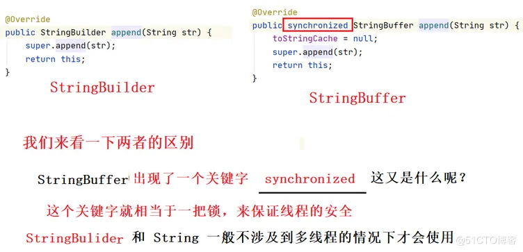 【JAVA SE】——对String类的深入理解_池_18