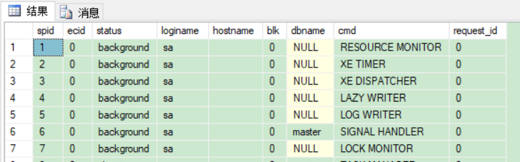 在 SQL Server 中查找活动连接和死锁 