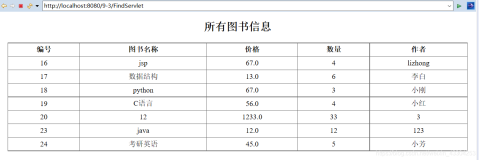 jsp中使用Servlet查询SQLSERVER数据库中的表的信息，并且打印在屏幕上