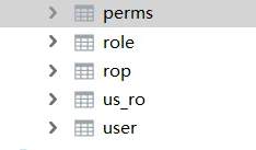 springboot+mybatis+shiro项目中使用shiro实现登录用户的权限验证。权限表、角色表、用户表。从不同的表中收集用户的权限、