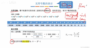 学习计算机组成原理------第五天