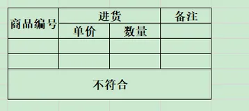 1NF | 2NF | 3NF的区分以及什么是函数依赖、部分函数依赖、值传递依赖（最详细的讲解1NF、2NF、3NF的关系）