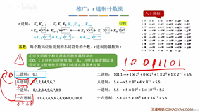 学习计算机组成原理------第二天（1）