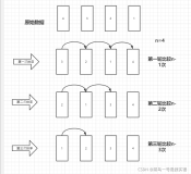 经典排序算法---冒泡排序