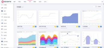 echarts的使用 超好用的报表制作、数据的图形化展示