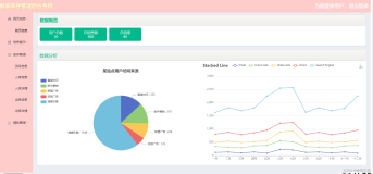 Vue中router路由的使用、router-link的使用（在项目中的实际运用方式）