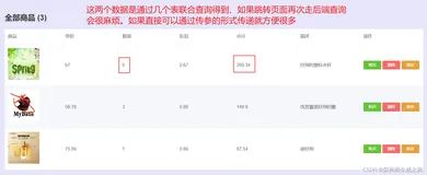 成功解决：如何通过this.$router.push(“/Login“)的方式传参，在另外一个页面接收数据的问题