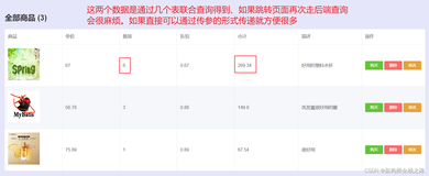 成功解决：如何通过this.$router.push(“/Login“)的方式传参，在另外一个页面接收数据的问题