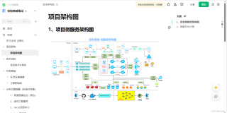 SpringBoot+Vue+Spring Cloud Alibaba 实现大型电商系统【分布式微服务实现】