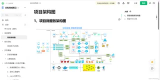 服务网关Gateway