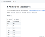 一文教会你 分词器elasticsearch-analysis-ik 的安装使用【自定义分词库】