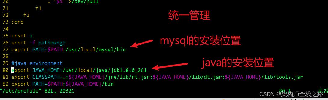 Linux CentOS 7安装JDK 1.8并配置环境变量-开发者社区-阿里云