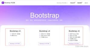 详细说明 BootStrap整合 BootStrap 【整合V3版本的，需要依赖JQuery】