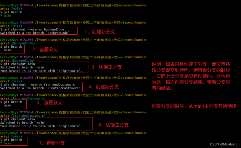 担保法大系第1卷〜第4卷 美国T14法学院录取数据全解析:LSAT分数平稳,GPA涨分趋势明显,非