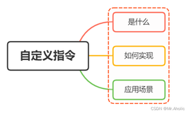 【Vue面试题二十】、你有写过自定义指令吗？自定义指令的应用场景有哪些？