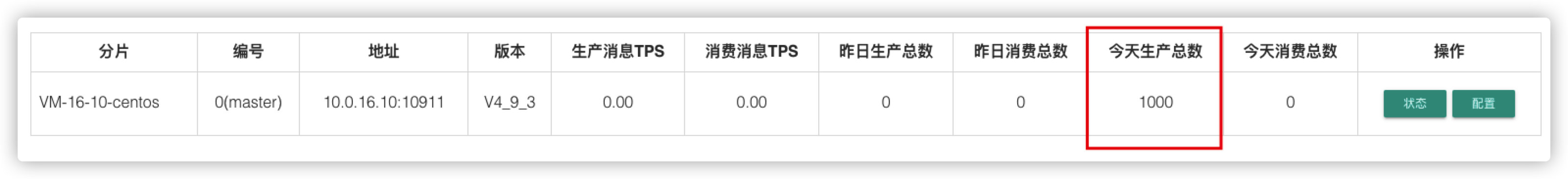 搭建RocketMQ 单机版