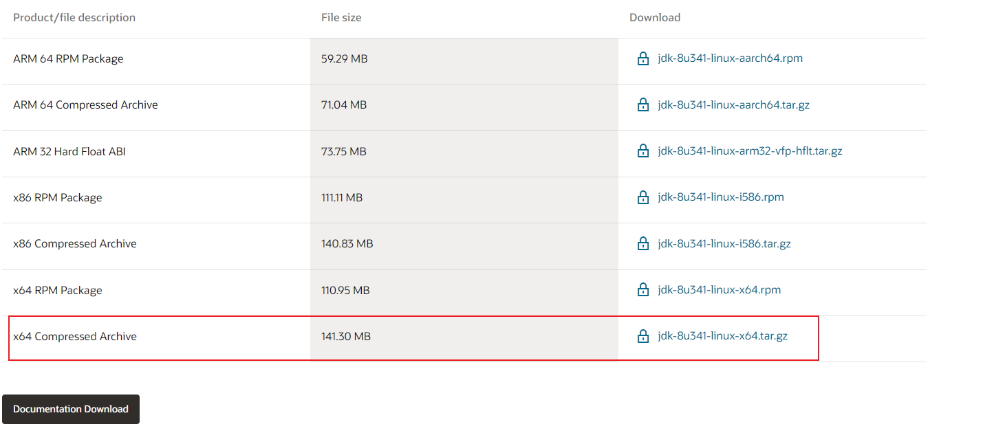 CentOS上安装JDK和Nginx