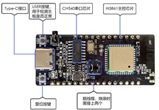 你知道Hi3861芯片吗，支持OpenHarmony系统