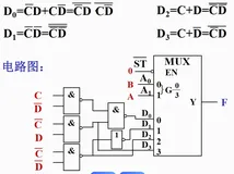 一文彻底搞清楚数字电路
