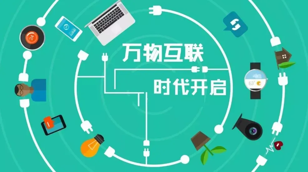 万物万联