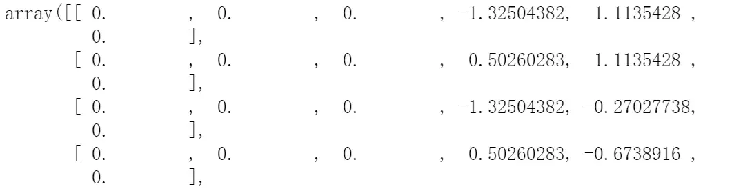 ss.transform(X_test)