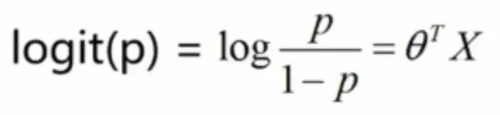 Logit函数 Logit函数