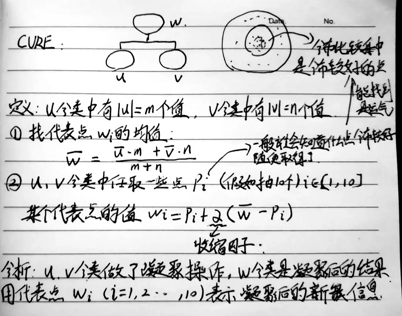 分析CURE算法