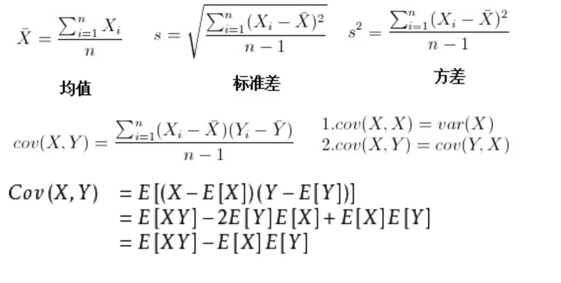 协方差 - 知识补充