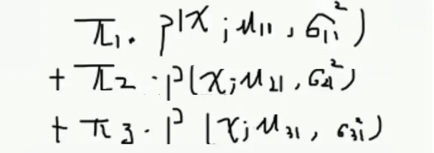 p(蓝1)+p(蓝2)+p(蓝3) = 红