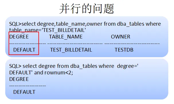 DB time抖动的原因分析-22