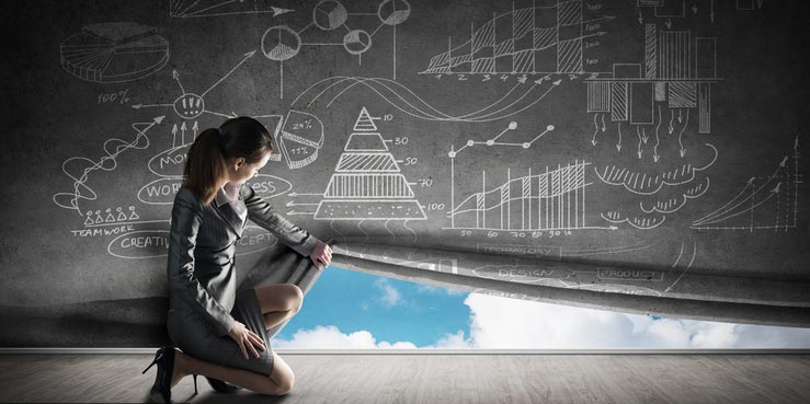 RAC中的实例管理