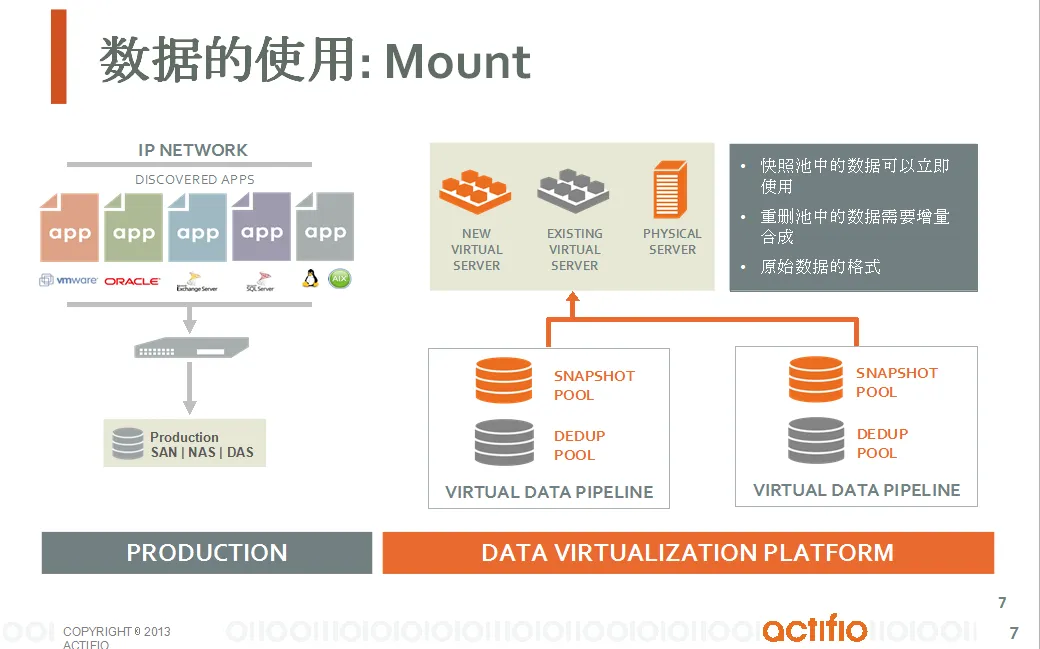 通过Copy Data Virtualization实现数据库备份和容灾一体化解决方案-6