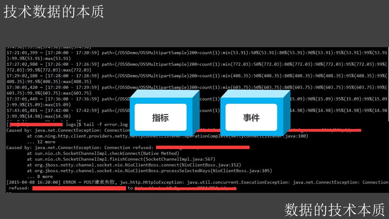 互联网运维的整体理念与最佳实践-29