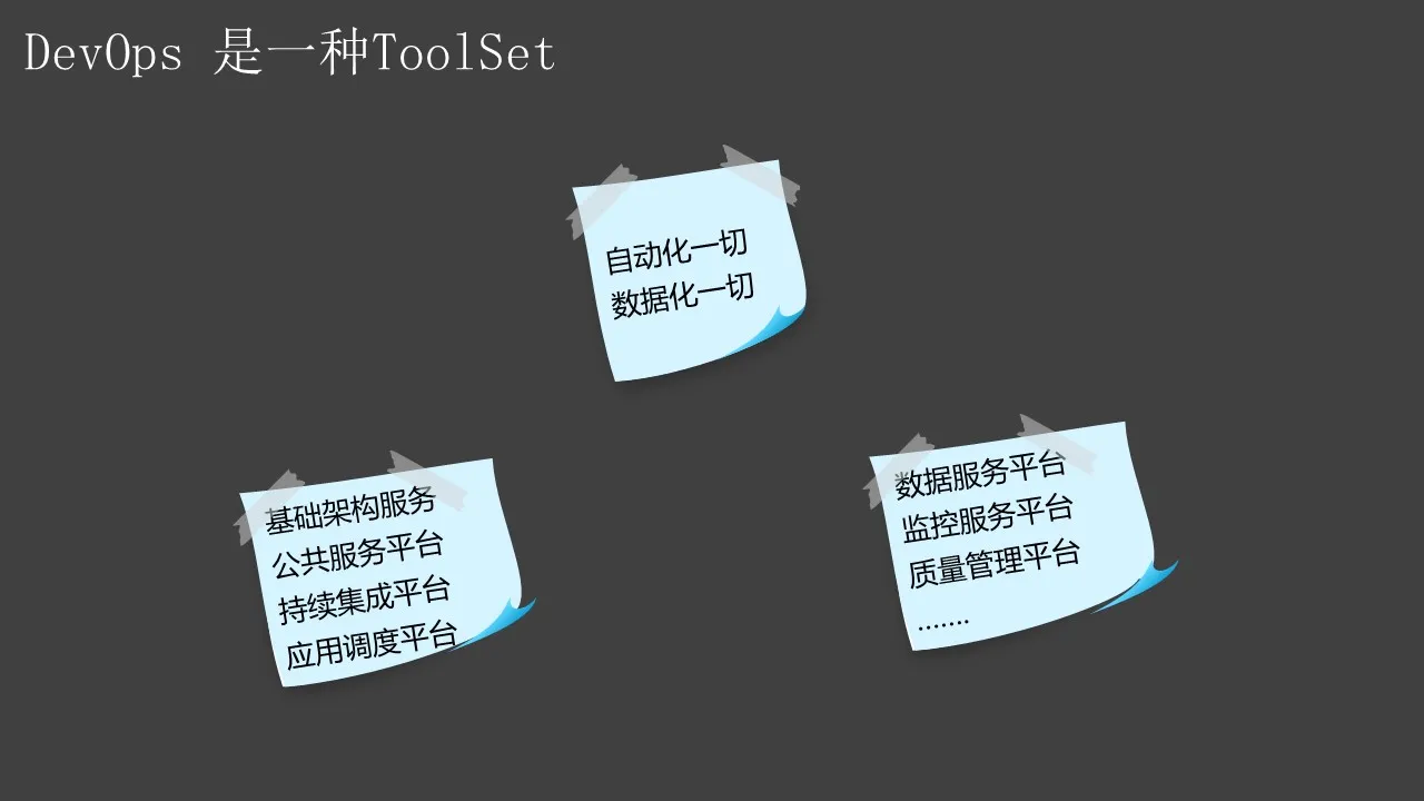 互联网运维的整体理念与最佳实践-19