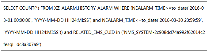 深入Oracle优化器：一条诡异执行计划的解决之道