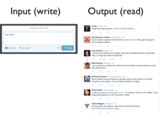 全新解读Twitter、Facebook和LinkedIn业务模型与架构