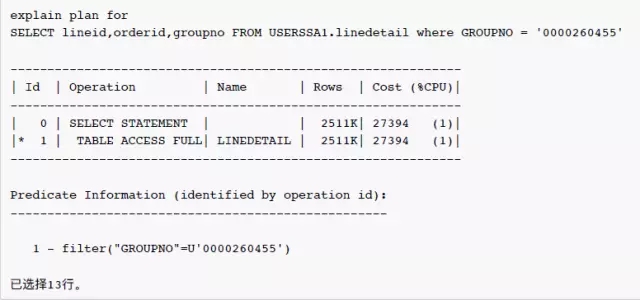 数据极端倾斜下,如何用Oracle DBMS_STATS正确补救？
