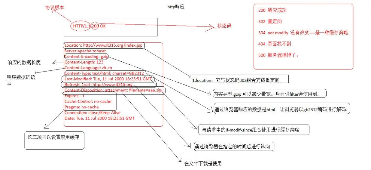 490e870fc64845c297fc2886a33f6ab7~tplv-k3u1fbpfcp-zoom-1.image